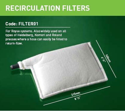 [ROY101] Royse Filter Bags #1-181-0047-02 #FILTER01